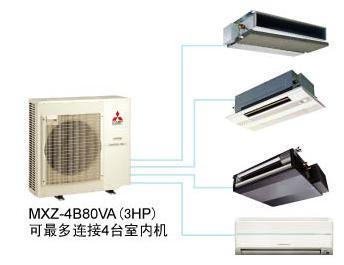 三菱電機中央空調主機 引領高效換熱與制冷的市場標桿